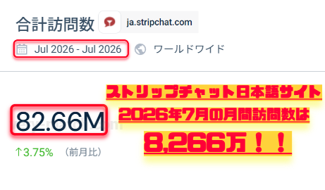 ▲2026年7月STRIPCHAT日本語サイトアクセス