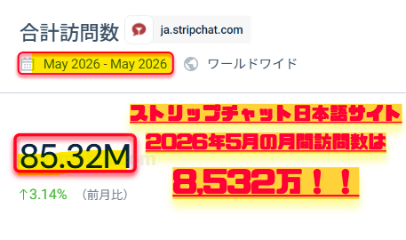 ▲2026年5月STRIPCHAT日本語サイトアクセス